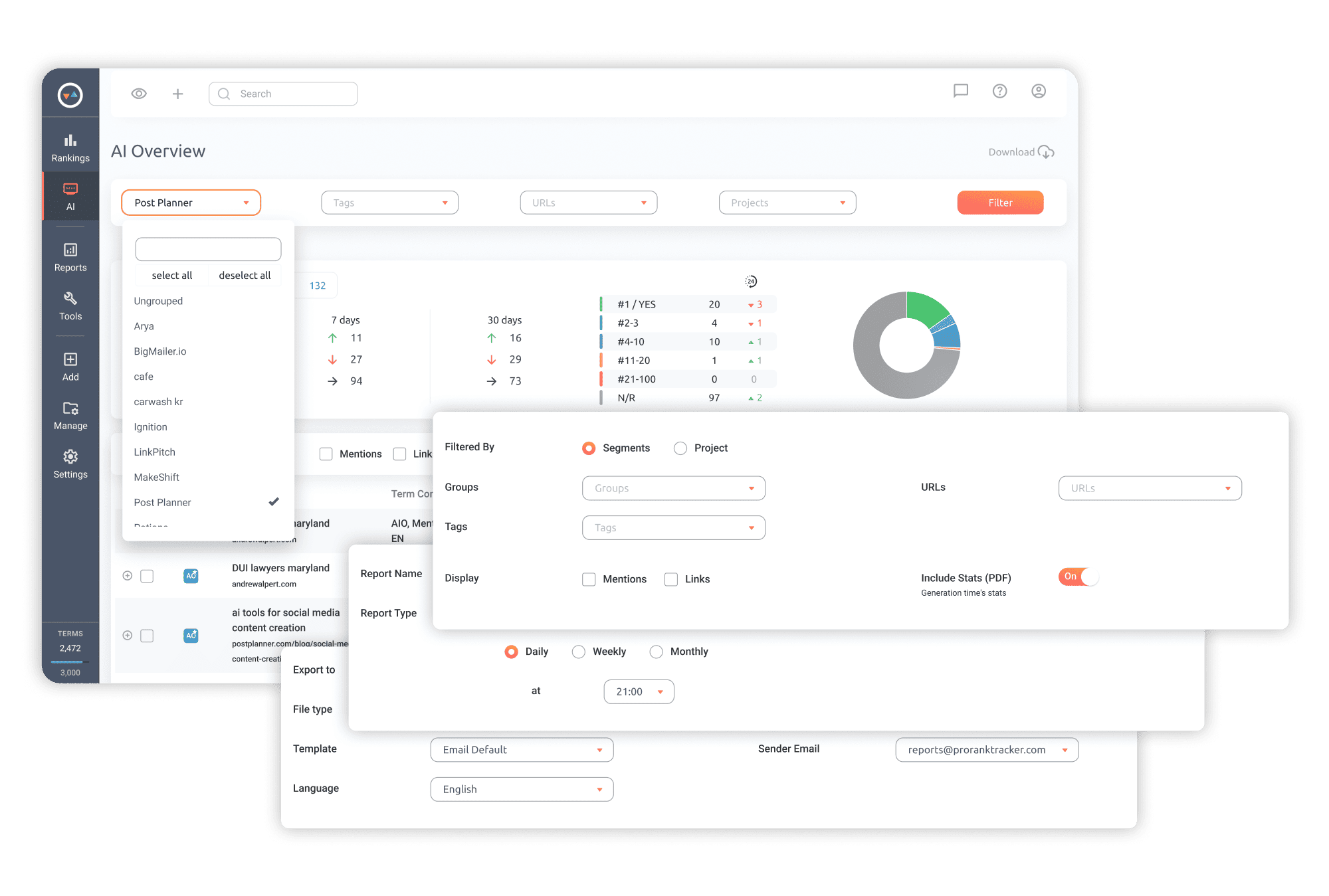 AI Overviews Data Organization